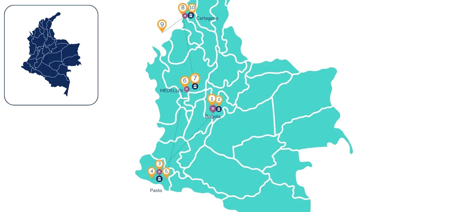 10-Day Colombia Cultural Experience Map