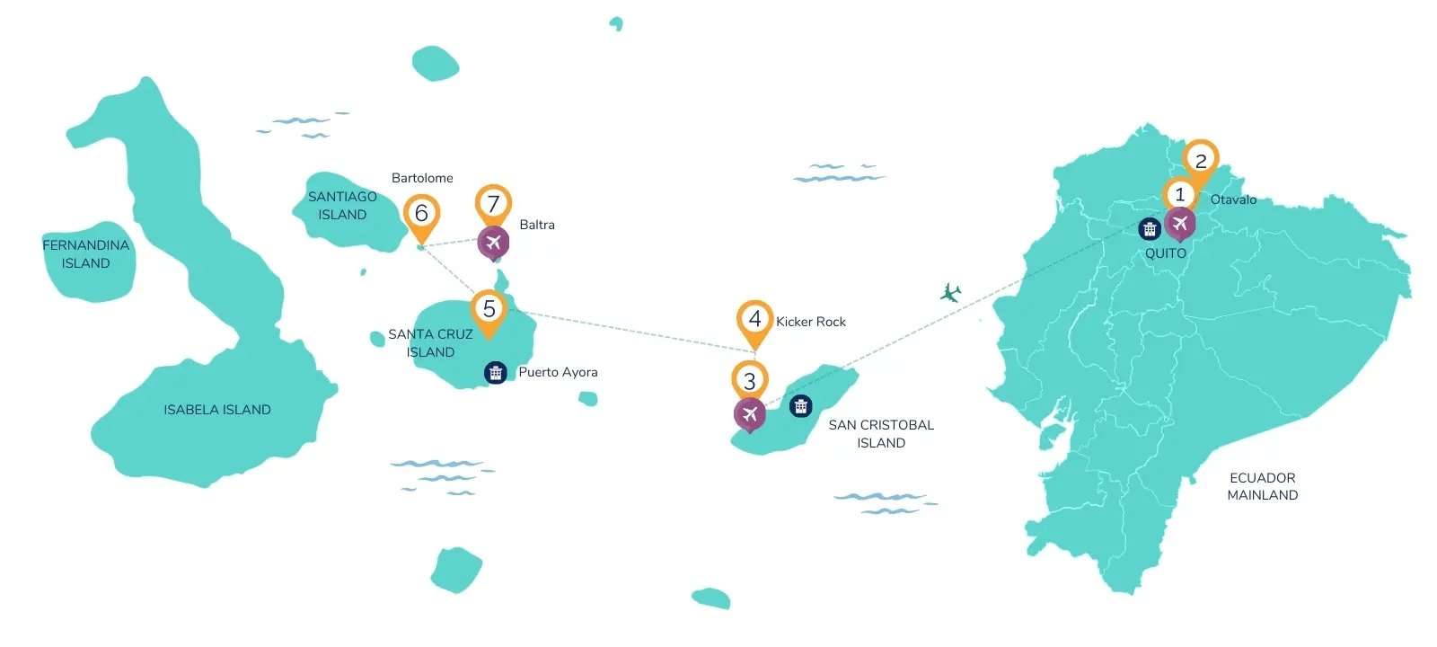 12-Day Ecuador Regenerative Tour Map