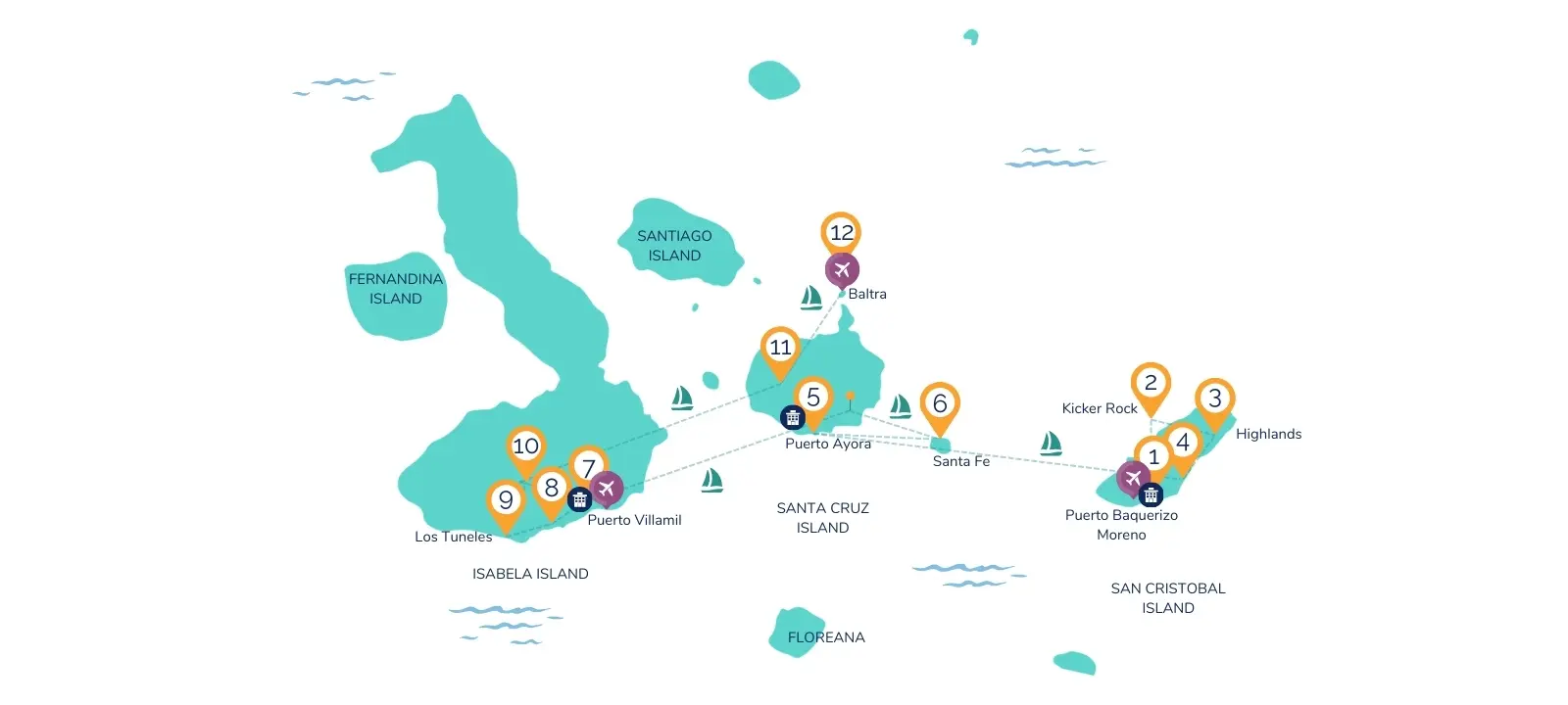 12-Day Galapagos Expedition Map