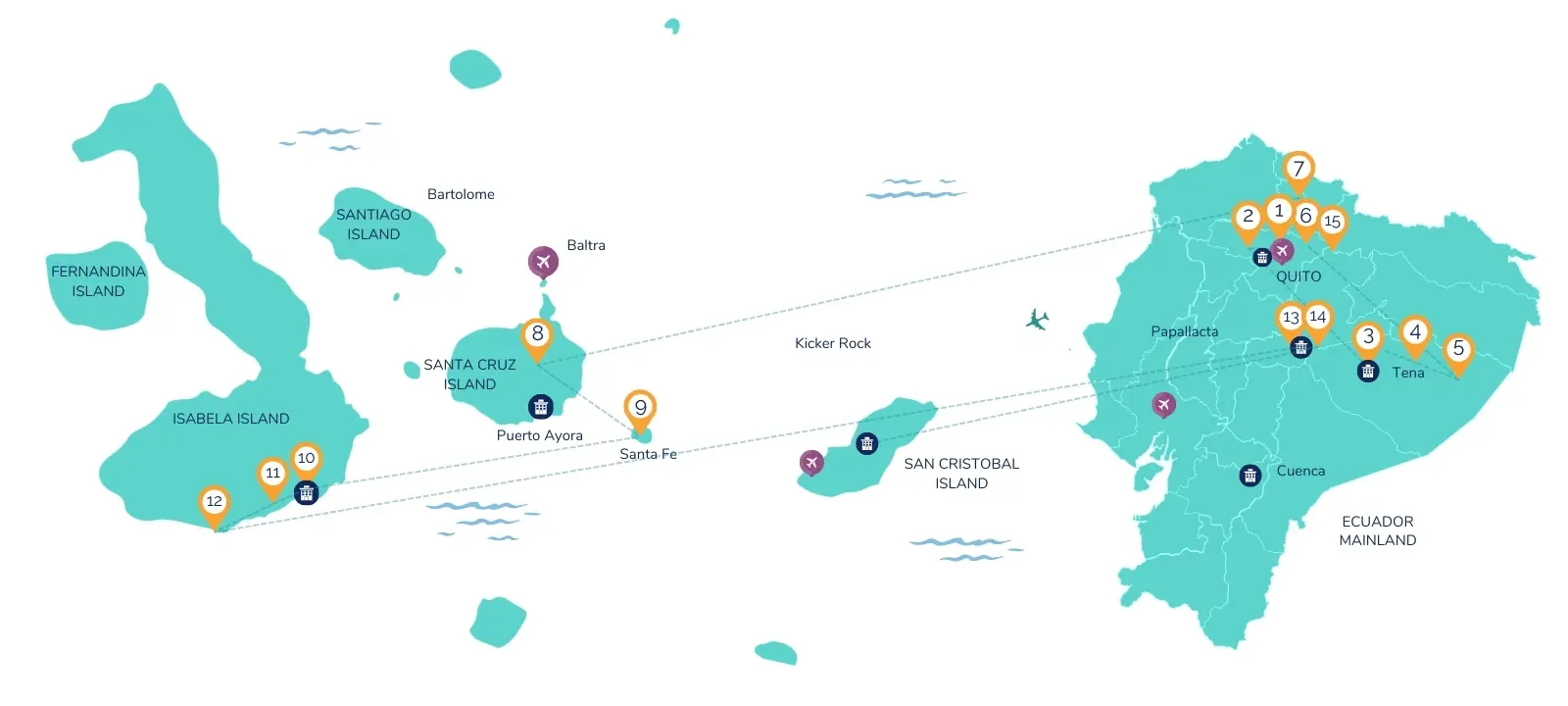 15-Day Complete Ecuador Tour Map