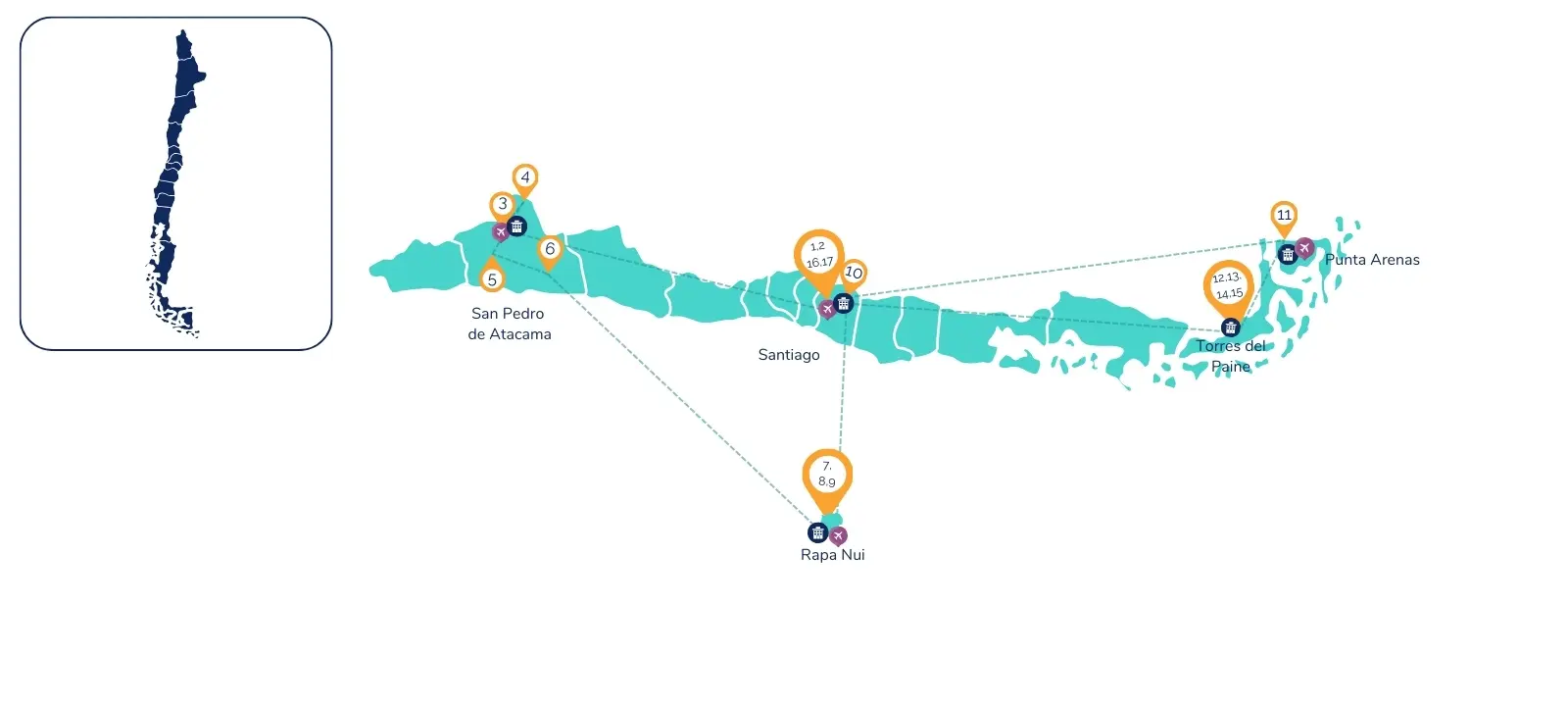 17-Day Chile Family Tour Map