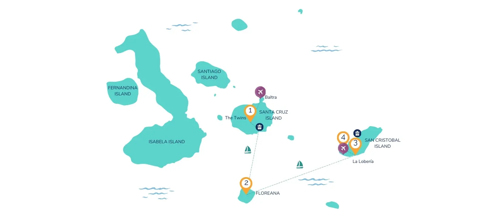 4 Day Galapagos Island Hopping Complete Map