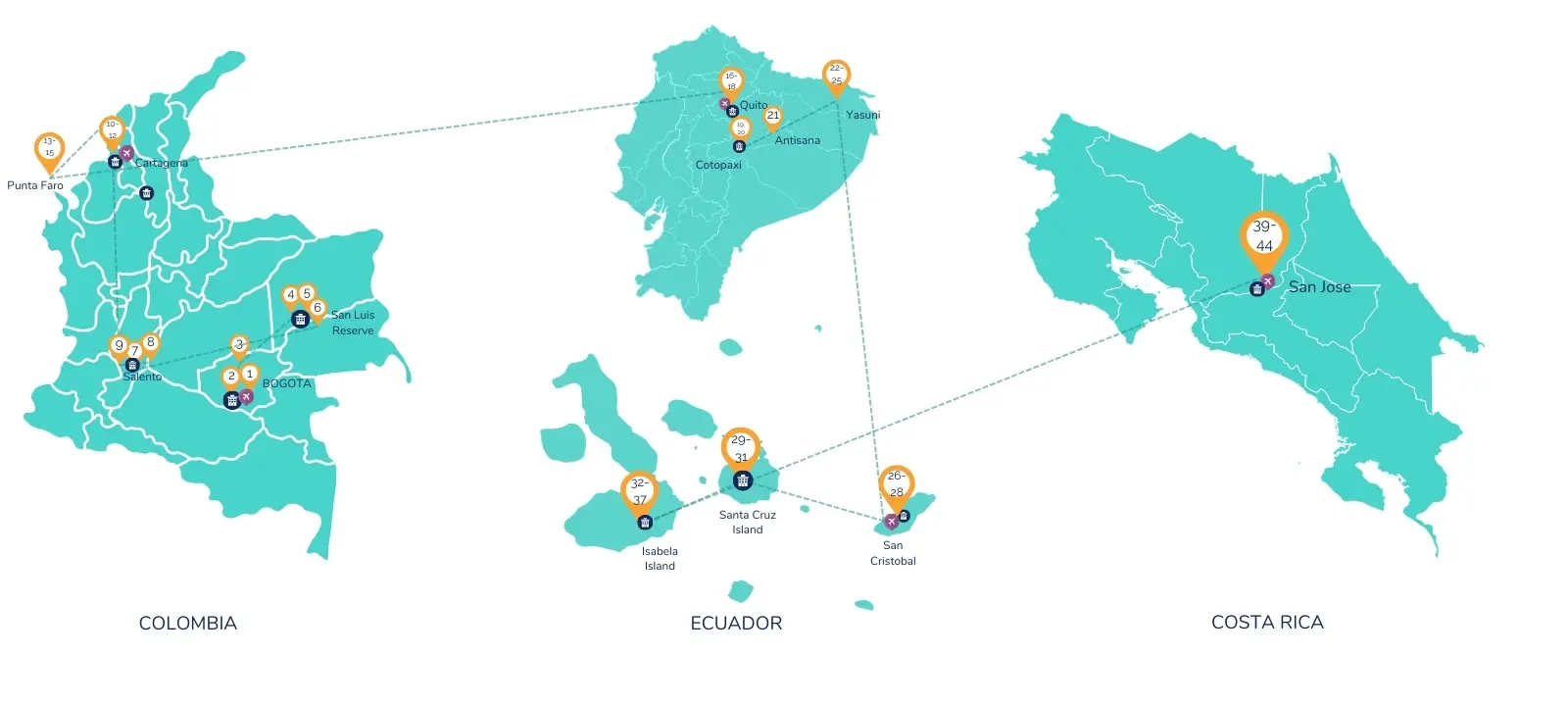 44-Day Latin america tour