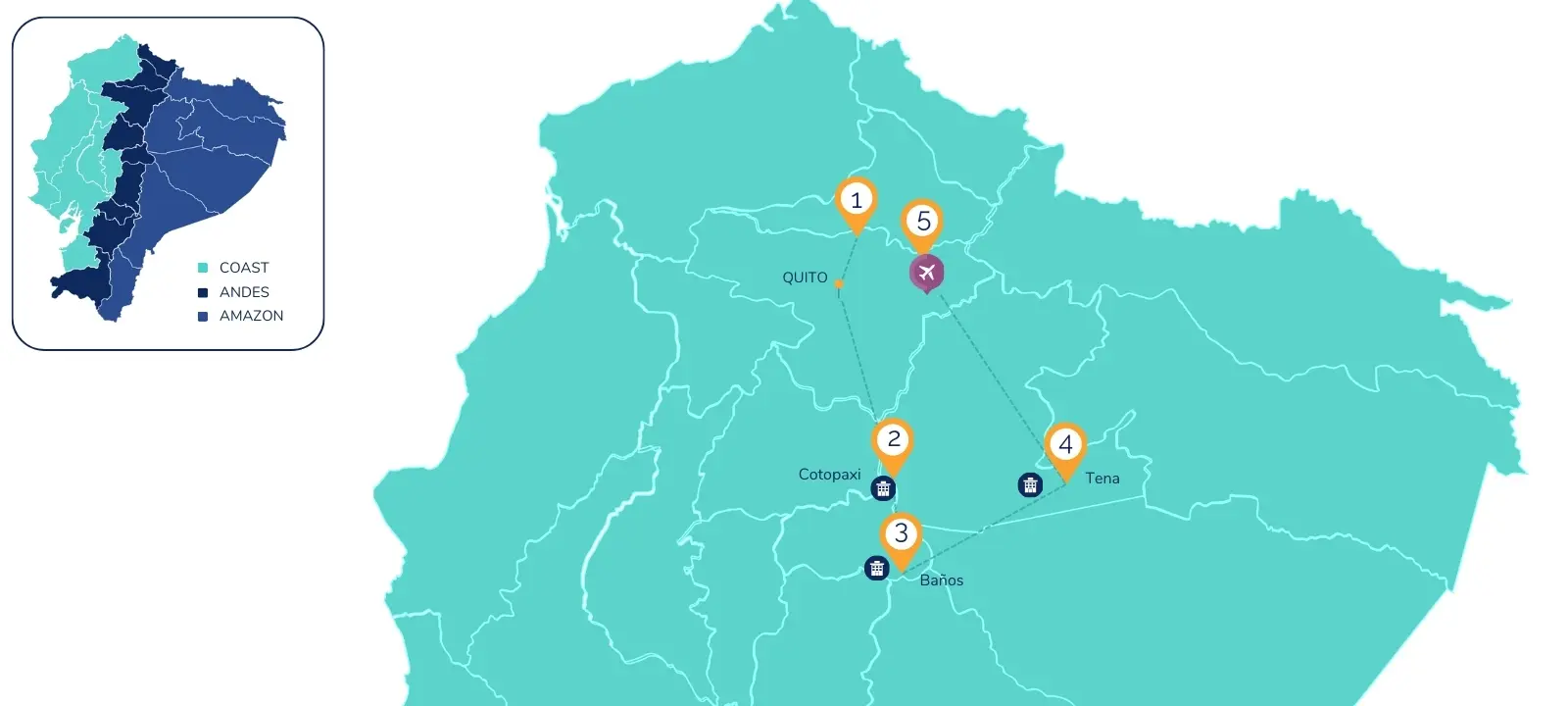 5-Day Amazon & Andes Program Map