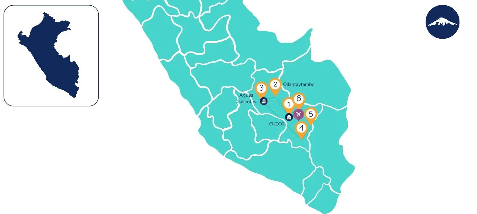 6-Day Cusco Machu & Picchu Map