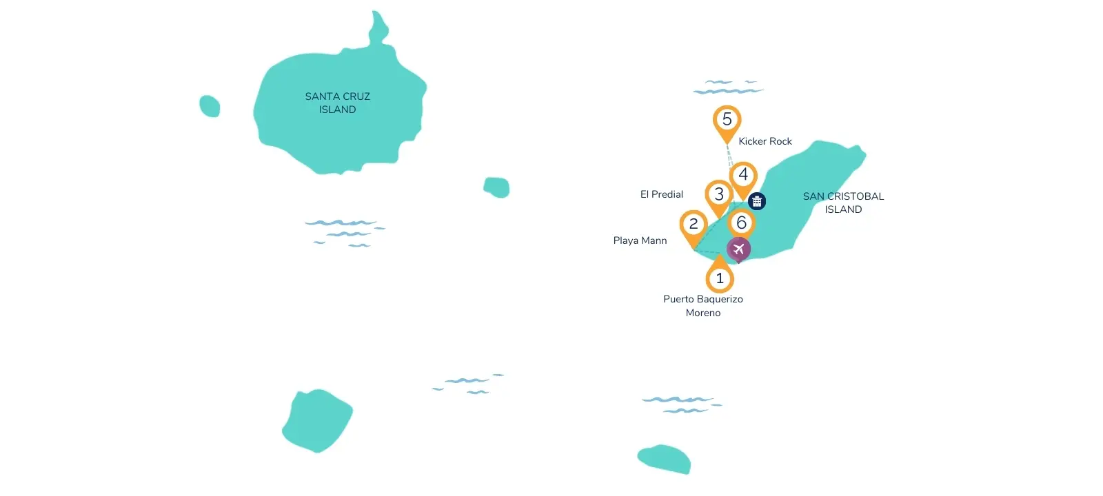 6-Day Galapagos PADI Scuba Diving