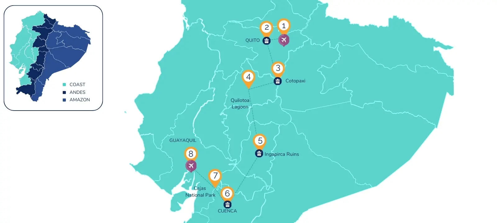 8‑Day Ecuador Andes Adventure Package Map