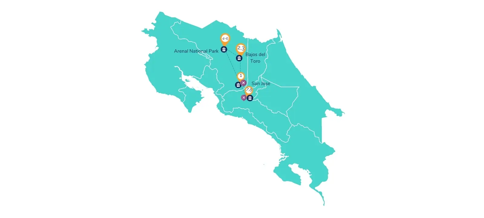 8-Day Costa Rica Luxury Tour Map