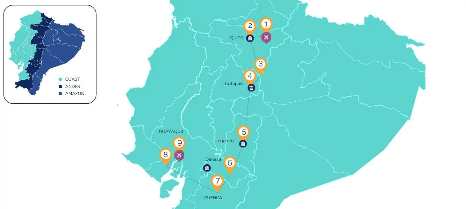 9-Day Ecuador Food Tour Map